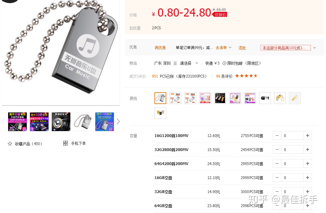 2020网络上哪些副业真的可以赚钱?插图21 v2-c5fa0be28884502a297b404ff15dc5c0_r