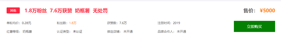 2020网络上哪些副业真的可以赚钱?插图5 v2-292e26ab2a4f64037bc231b77781bec7_r