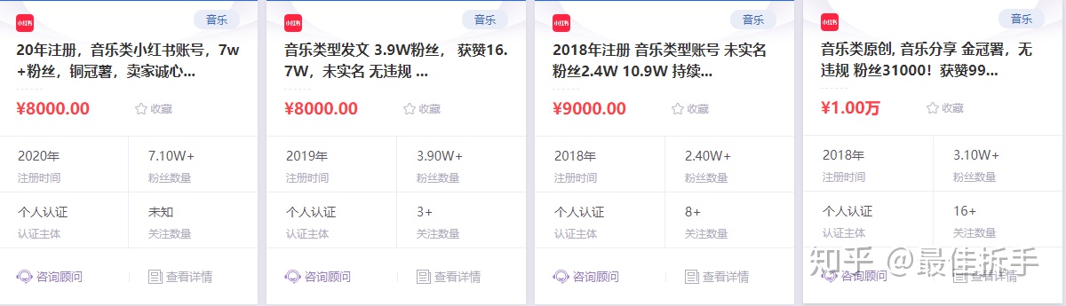2020网络上哪些副业真的可以赚钱?插图11 v2-aec480d185f8a11649f5249fd4974918_r