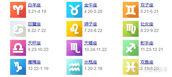 2020网络上哪些副业真的可以赚钱?插图13 v2-e216ac20d3df26e5b81741f89d3f2ffa_r