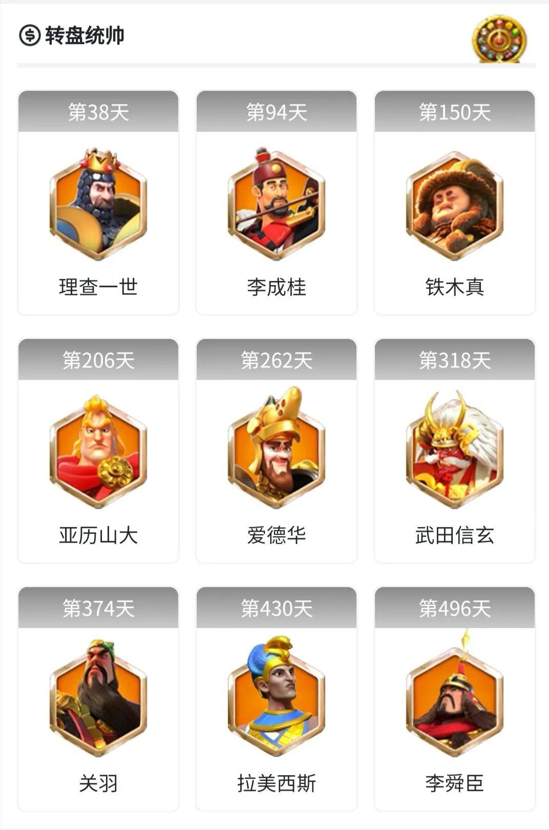 万国觉醒骑兵流?步兵流?弓兵流?武将这么多如何选择?李成桂必养!插图 万国觉醒骑兵流?步兵流?弓兵流?武将这么多如何选择?李成桂必养!插图