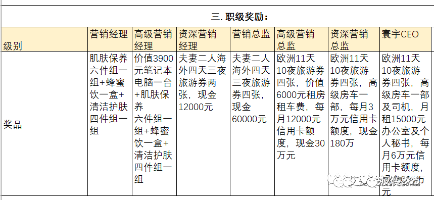 艾多美靠谱吗?艾多美,其实也没那么“美”插图10 艾多美靠谱吗?艾多美,其实也没那么“美”插图10