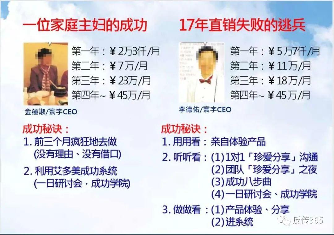 艾多美靠谱吗?艾多美,其实也没那么“美”插图12 艾多美靠谱吗?艾多美,其实也没那么“美”插图12