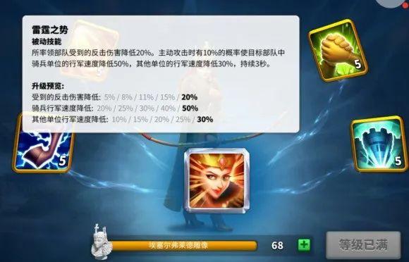 《万国觉醒》兵法及战略解析,比较实用的战术讲解!插图7 《万国觉醒》兵法及战略解析,比较实用的战术讲解!插图7