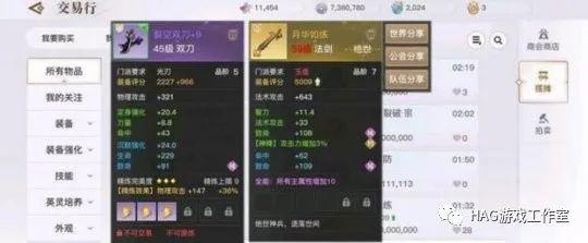 天谕手游一件装备就卖2千 百万搬砖党眼睛亮了插图2 天谕手游一件装备就卖2千 百万搬砖党眼睛亮了插图2
