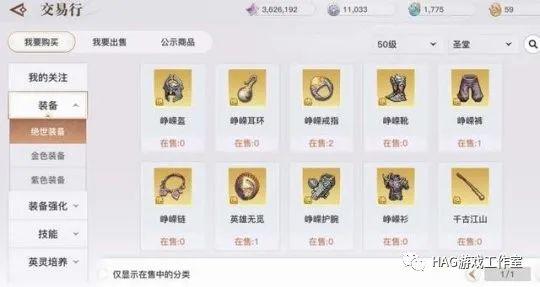 天谕手游一件装备就卖2千 百万搬砖党眼睛亮了插图3 天谕手游一件装备就卖2千 百万搬砖党眼睛亮了插图3