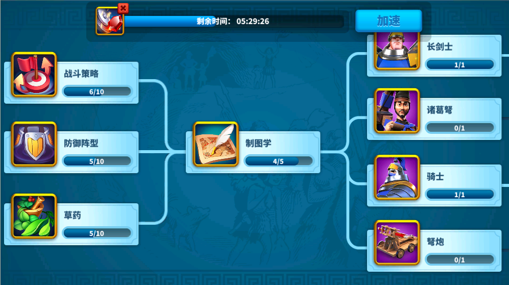 《万国觉醒》快速解锁T4兵种攻略-一洼田