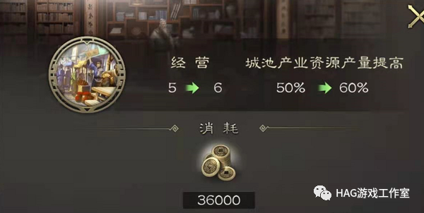 《江山:烽火连城》产业赚钱攻略!打城池买地皮,跟着大佬薅羊毛!插图5 《江山:烽火连城》产业赚钱攻略!打城池买地皮,跟着大佬薅羊毛!插图5