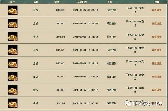 大话西游2:详细分析职业搬砖和克火日常副本搬砖的不同之处?插图2 大话西游2:详细分析职业搬砖和克火日常副本搬砖的不同之处?插图2