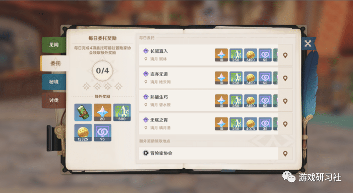 原神新手向入门级攻略,双向解析氪金及非氪金玩家入坑后成长方向插图13 原神新手向入门级攻略,双向解析氪金及非氪金玩家入坑后成长方向插图13